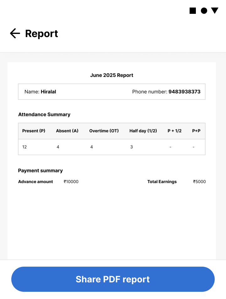 Laborbook attendance report generation feature with WhatsApp sharing and PDF export